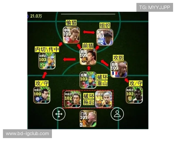 实况足球游戏中如何保存和管理自定义阵容的详细方法解析 实况足球游戏中如何保存和管理自定义阵容的详细方法解析